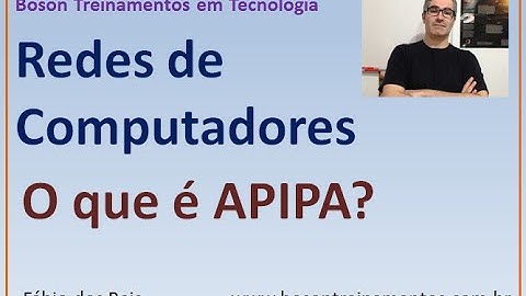 Curso de Redes - APIPA - Endereço de Configuração IP Automático