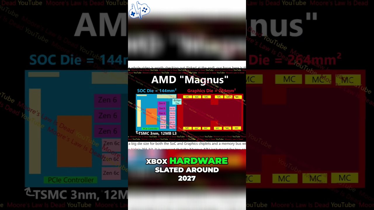 Project Magnus XBOX S Next Gen HARDWARE Specs Leaked Xbox Xboxnextgen Gaming