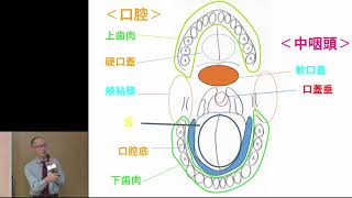 【第40回 希少がん Meet the Expert：頭頸部の希少がん ～総論～】講演：吉本 世一