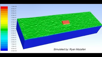 Wave Inducer - CFD Simulation