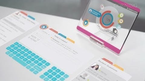 Upcoming future 🔮 😲 With Corning technology - Ashfaq Ali Zardari