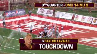 Highlights from CMU victory over Miami
