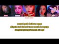 BLACKPINK & YOU - FOREVER YOUNG (5 MEMBERS KARAOKE/COLOR CODED LYRICS )