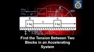 Finding Tension Between Blocks