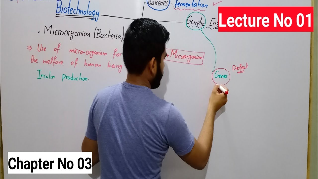 Biotechnology Class 8 In Urdu Hindi By Haider Ali || Chap