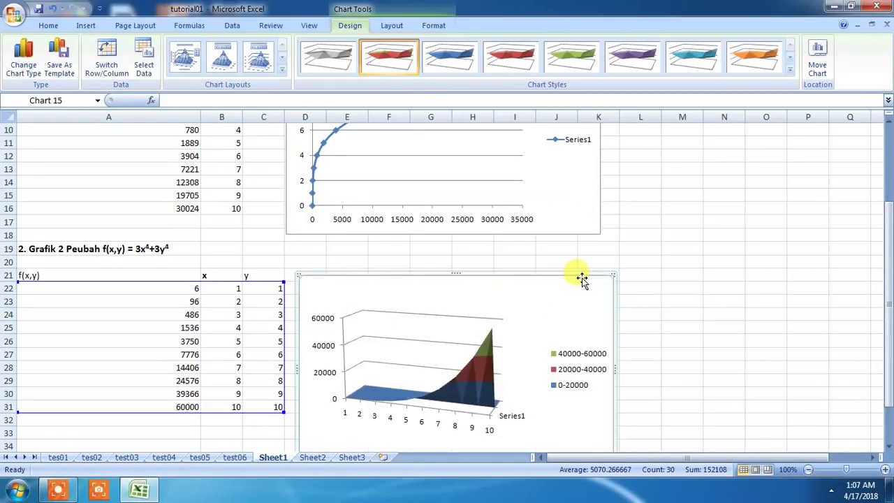 Tutorial Membuat Grafik Fungsi Matematik dg Microsoft Excel oleh ating
