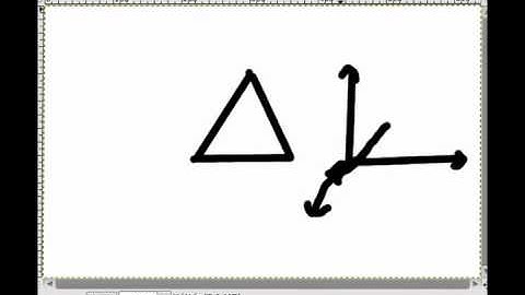 OpenGL (SDL,c++) tutorial 1 (part 2) - hello world