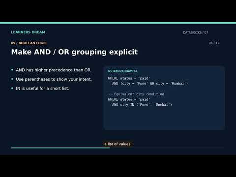 Databricks Day 7: SQL Basics | SELECT, WHERE, ORDER BY & LIMIT | Learners Dream