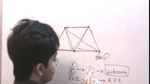 determinacy and indeterminacy-2.mpg