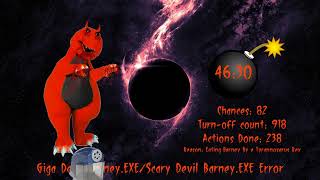 Barney Error 100 Tsdlavsbeitg Part 92 Part B Final Part Of 2022