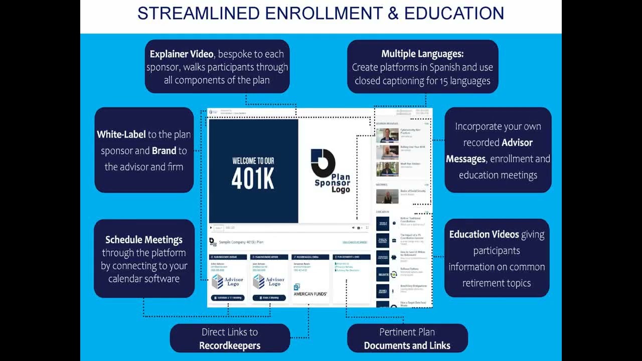 Retirement Plan Sponsor Assist