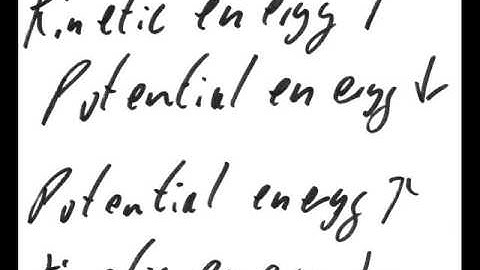 2 Energy in oscillation  Kinetic and potential