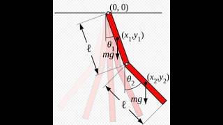 State Space Linear Control Theory: Canonical State Space Realization - Matlab/Simulink