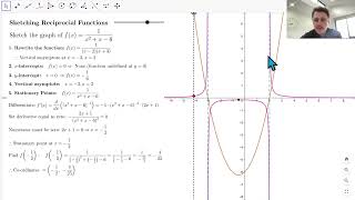 VCE Specialist Maths 3&4: Sketching Rational Functions (Lect. 41/95)