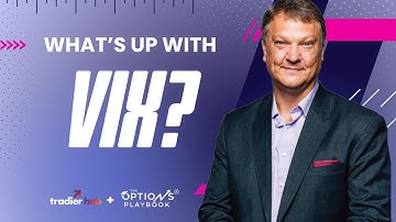 Exploring #VIX And #CAT | Options Playbook Ep. 318