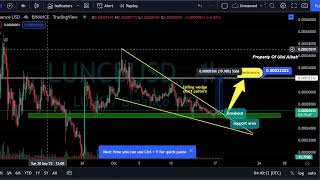 LUNC Price Analysis - LUNA CLASIC Price Prediction