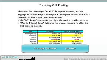 Enterprise 20 Dial Plan Build - Incoming Call Handling (Part 1)