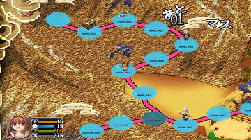 [Steam] Trails in The Sky the 3rd: Unused/Scrapped Minigame - Sugoroku