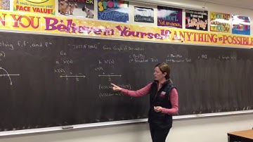 4.3 Connecting f, f’, and f” Given Graph