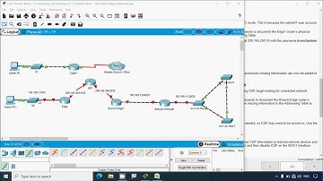 10.1.5 Packet Tracer - Use CDP to Map a Network