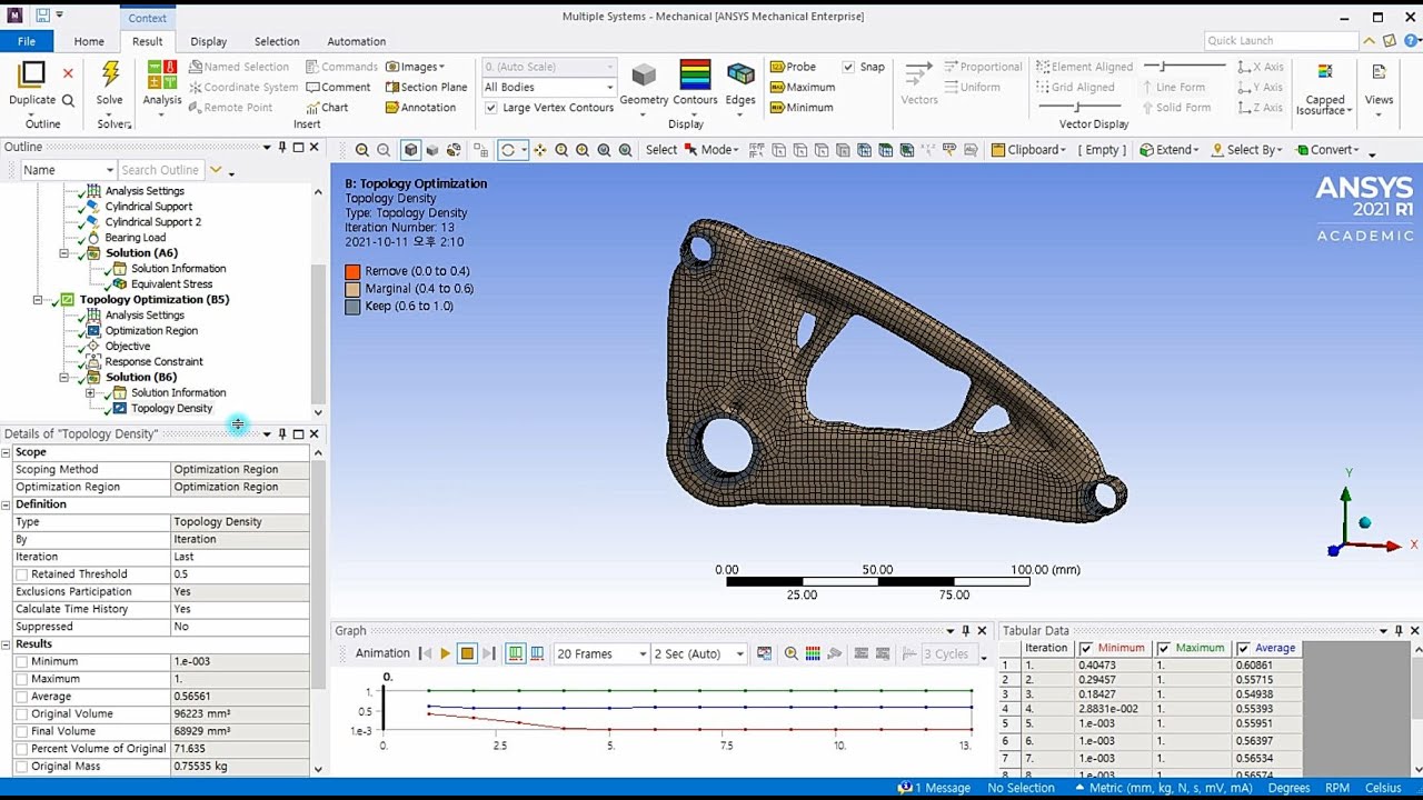 [ANSYS MECHANICAL] 13. 벨 크랭크의 위상 최적화 해석(Topology Optimization of Bell ...