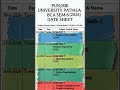 BCA date sheet (Punjabi university, patiala)