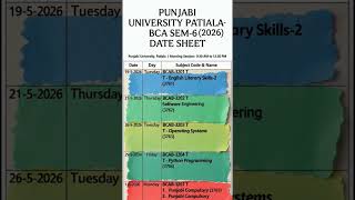 BCA date sheet (Punjabi university, patiala)
