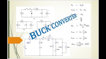 Buck Converter PSIM