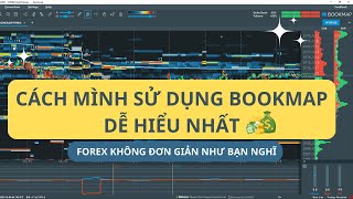 CÁCH MÌNH SỬ DỤNG BOOKMAP DỄ HIỂU NHẤT - FOREX DONGDONG TV