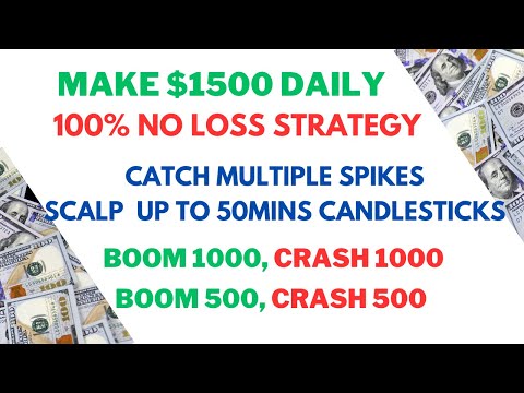 Catch Multiple Spikes and Scalp up to 50 Minutes | 100% No Loss Strategy | Boom and Crash Pairs