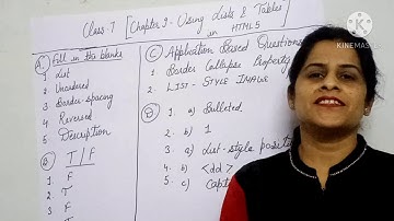 Class 7/ Ch-9/ Using lists and tables in HTML 5/ Book Work