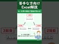 入力が遅い人、実はタイピングより先に👉 変換キー を覚えた方が早いです。これだけでかなり変わります。■ 明日から使えるショトカ5選#Shorts