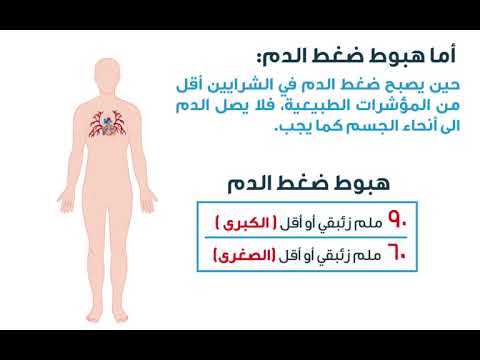 فيديو: الحمل خارج الرحم مع أطفال الأنابيب: الأسباب ، الأعراض ، الاحتمال ، تسلسل الإجراءات