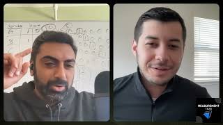 S2 EP003: Retail Strategy and Measurement in a Post Cookie World