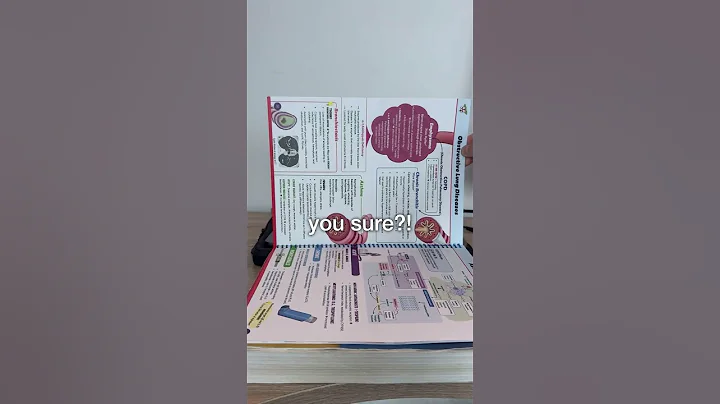 Don’t stress about Step 1 anymore with my USMLE study guides 📚#medstudent #medschool #usmle #step1