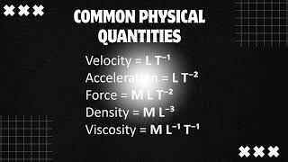 SIMILITUDE AND DIMENSIONAL ANALYSIS