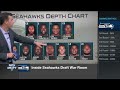 Inside the Seattle Seahawks Draft War Room | NFL Network | Path to the Draft