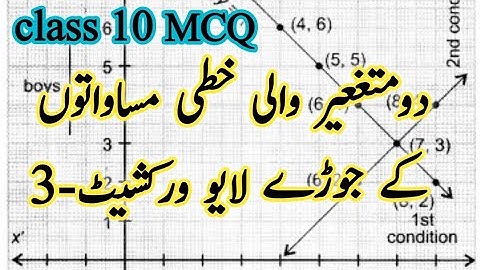 SSLC Liveworkshit-3 MCQs | Pair of Linear Equations in Two Variables#maths