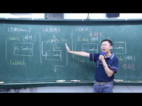 11-19. While迴圈的概念
