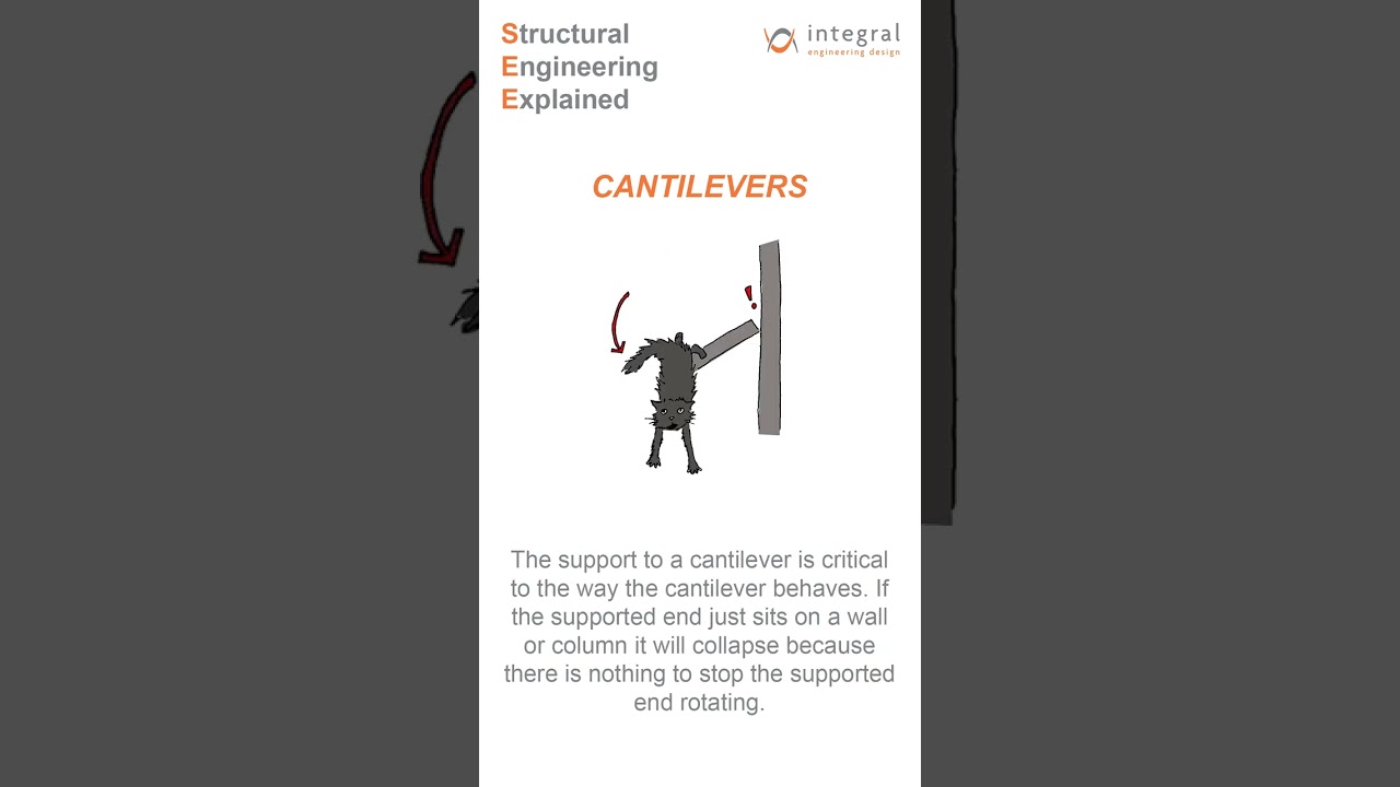 Structural Engineering Explained 12:  Cantilevers