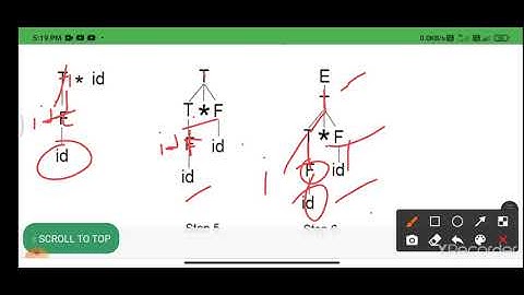Parsing techniques in ai