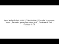 T5 Explained | Text-to-Text Transformer Model in NLP