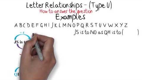11 Plus - Letter Relationships (Type U): Eleven Plus Exam Tips