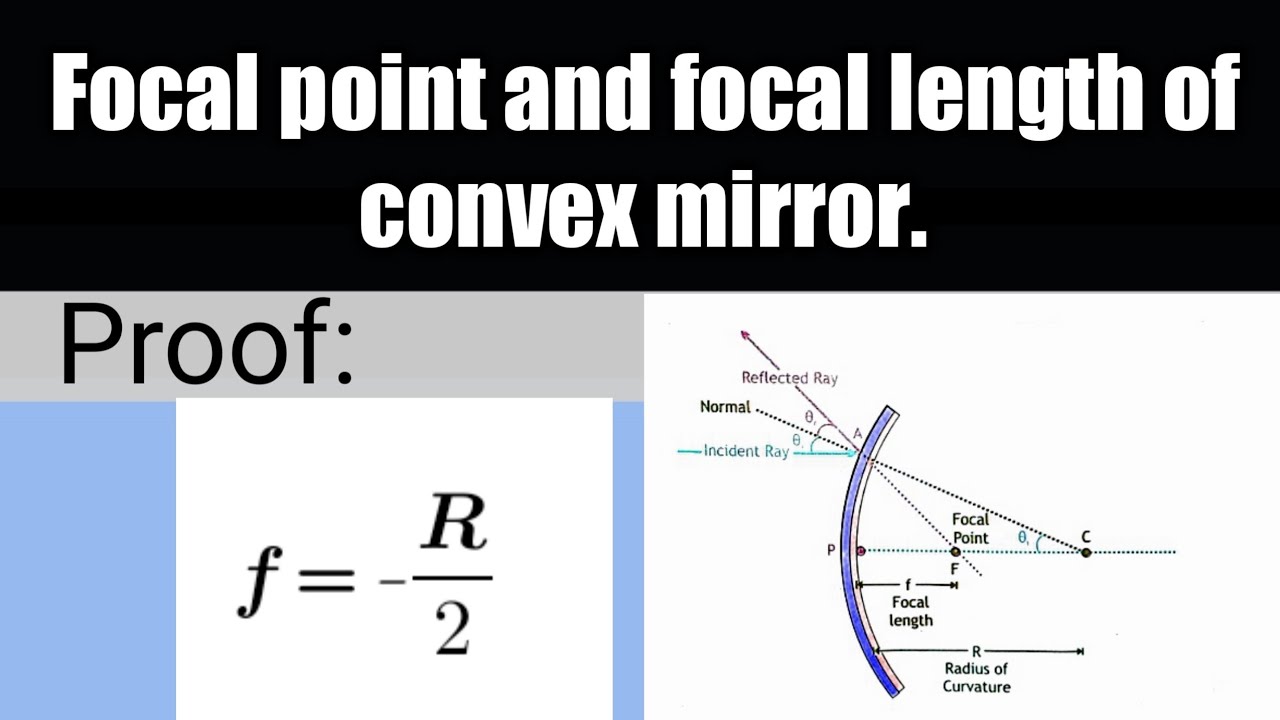 Focal point and focal length of convex mirror. physics Class 10th
