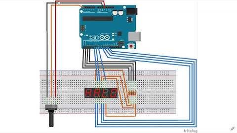 Multiplexed displays and use of multiplexing