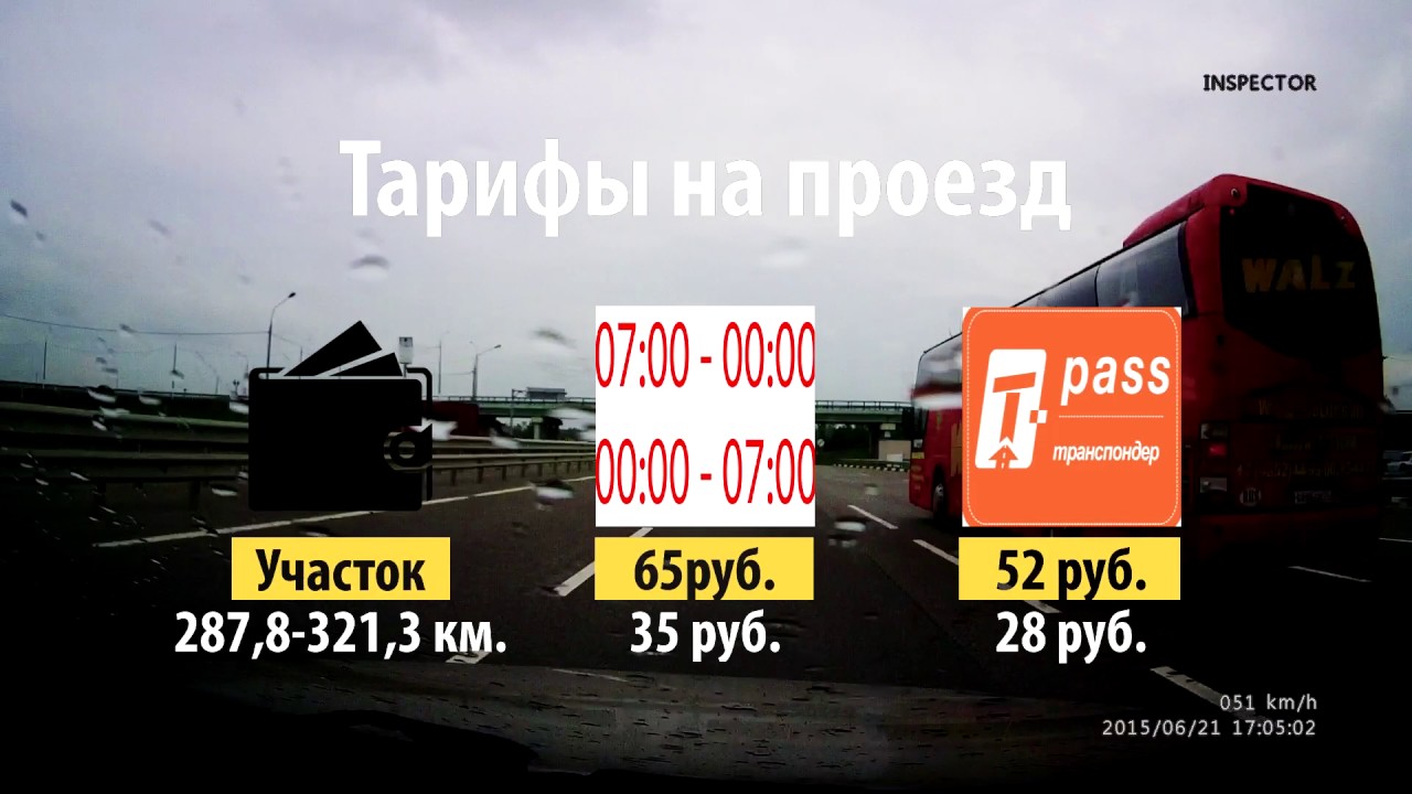 Воронеж беларусь на машине