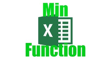 How To: Use The Min Function in Excel