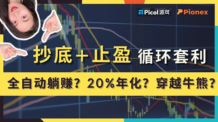 抄底止盈工具，面对不同行情的参数设置丨开单分享丨躺赚高年化 - 天天要闻