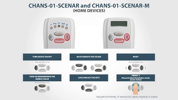 1# Switching on/off and servise functions. Personal SCENAR devices. CHANS-SCENAR.