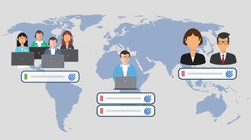 Elevator for JIRA overview